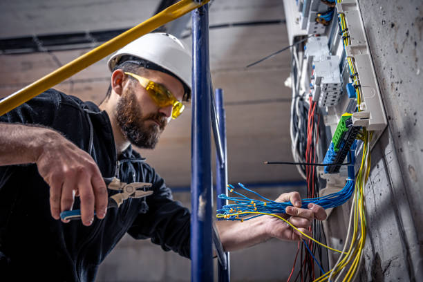Best Electrical Outlet Repair  in Harlan, KY